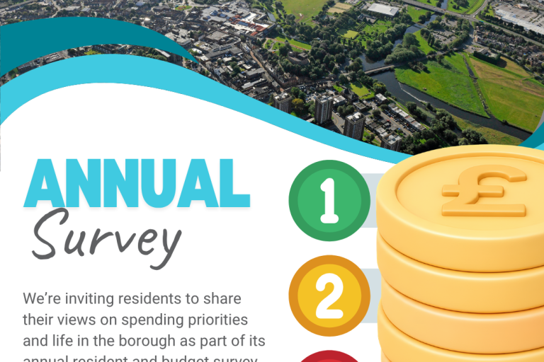 Graphic with an aerial view of Tamworth at the top, information about the annual survey below and then a graphic stack of coins and numbers 1,2,3 in traffic lights on the right