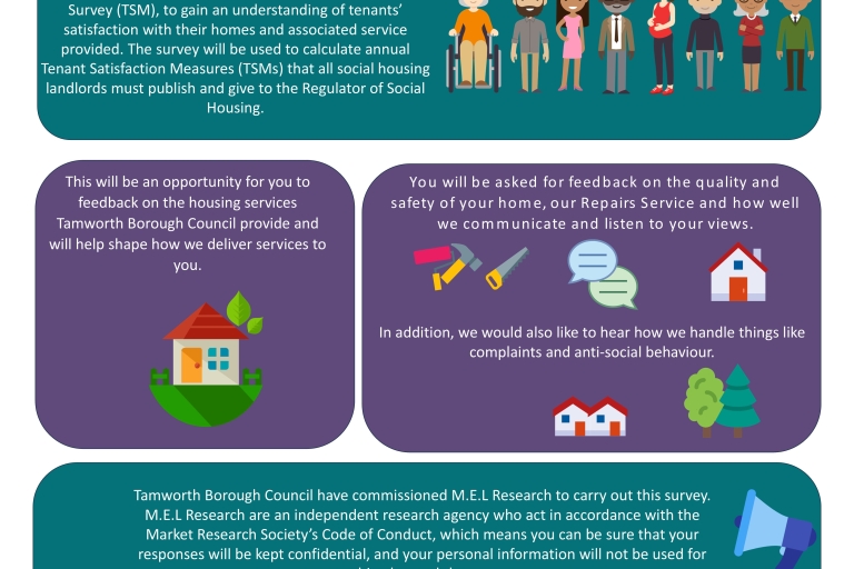 poster with details about a tenant survey on green and purple boxes